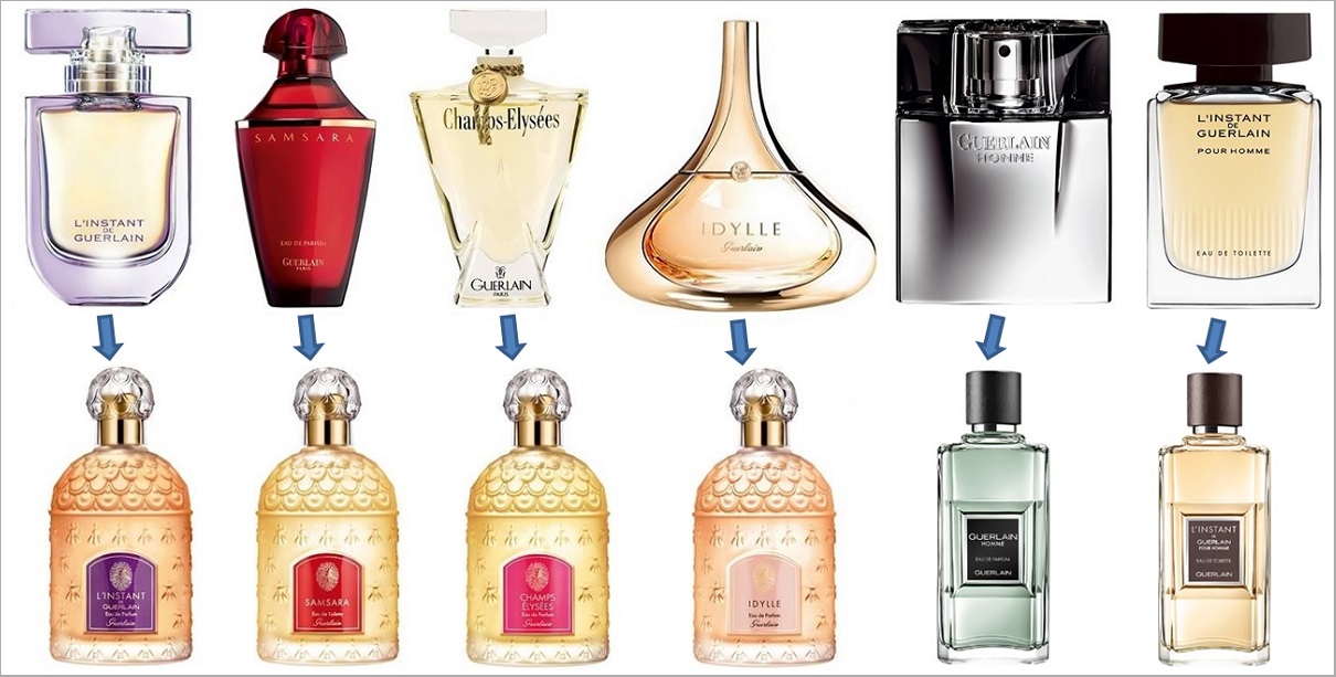 liste parfum guerlain femme